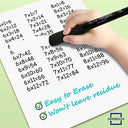 Dry Erase Markers Fine Tip Black with Eraser Cap (4 Pack)