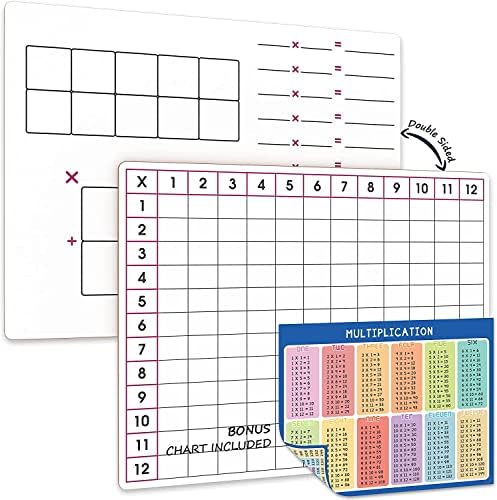 11" x 14" Dry Erase Multiplication Chart Whiteboard Double Sided