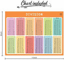 Dry Erase Double Sided Division Chart Whiteboard 9x12Inch
