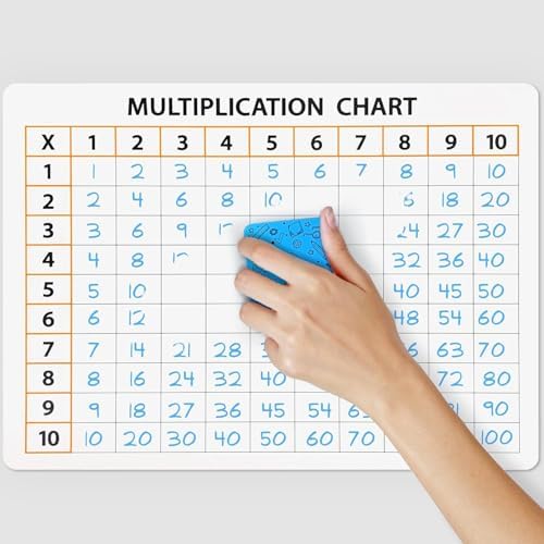 Dry Erase Multiplication Chart White Board Double Sided 9" x 12" (10 Pack)
