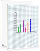 Dry Erase Graph Whiteboard 9" x 12" Double Sided with Grid
