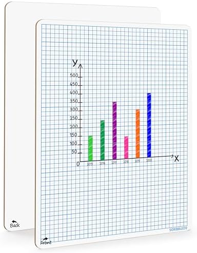 Dry Erase Graph Whiteboard 9" x 12" Double Sided with Grid