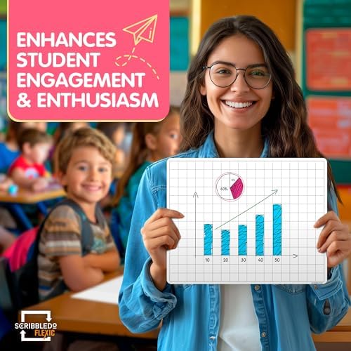 Large Grid Quad Graph Dry Erase Sheets 11"x14" 10 Pack