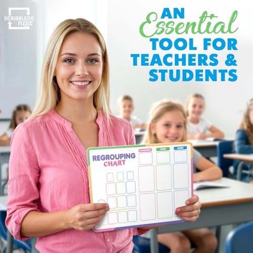 Place Value Chart & Regrouping (10 Pack)