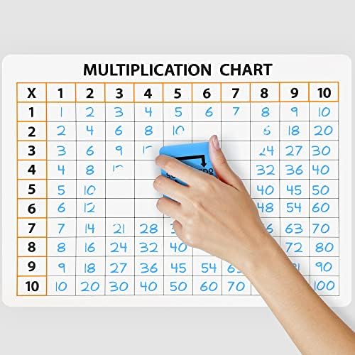 Dry Erase Multiplication Chart Whiteboard 9" x 12" Double Sided