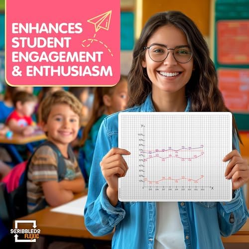 9"x12" Quad Graph Dry Erase Sheets 10 Pack