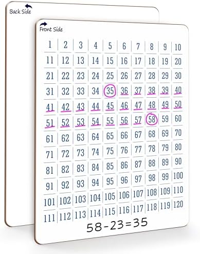 9”x12” Dry Erase 100 Number Chart Whiteboard