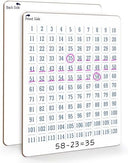 9”x12” Dry Erase 100 Number Chart Whiteboard