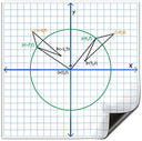 Magnetic Dry Erase XY Coordinate Plane Whiteboard 27" x 27