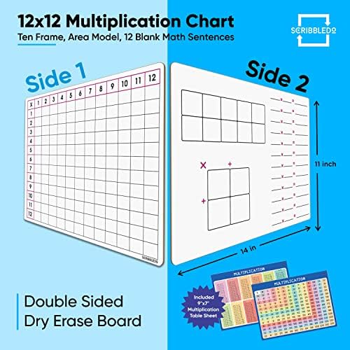 11" x 14" Dry Erase Multiplication Chart Whiteboard Double Sided