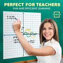 Magnetic Dry Erase XY Coordinate Plane Whiteboard 27" x 27