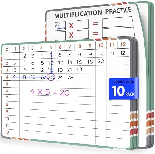 Multiplication Times Table Dry Erase Sheets 9x12 (10 Pack)