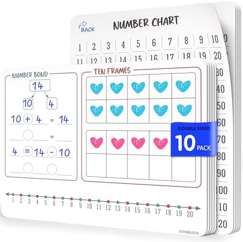 Number Bonds 9”x12” Dry Erase Sheets (10 Pack)
