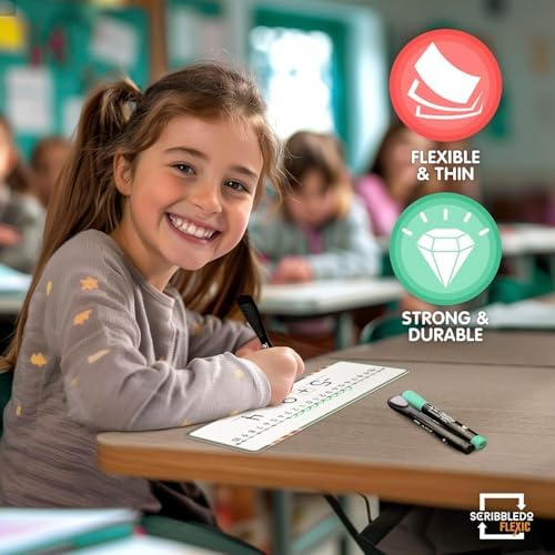 Dry Erase Negative Number Line Sheets 4”x12” (10 Pack)