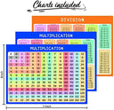 Dry Erase Double Sided Division Chart Whiteboard 9x12Inch
