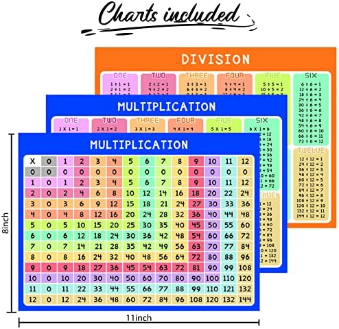 Dry Erase Multiplication Division Board 9x12 Double Sided 2x1 & 2x2 Digit