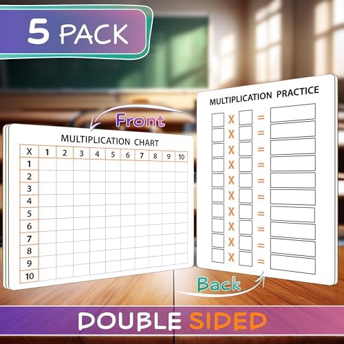 Dry Erase Multiplication Chart Double Sided (5 Pack)