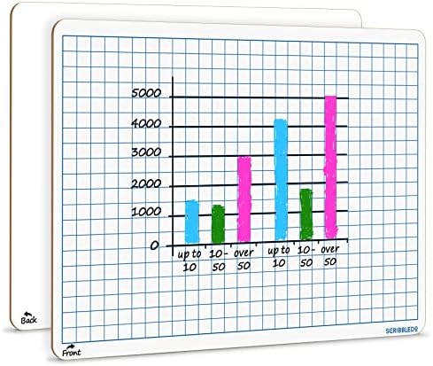 9" x 12" Double Sided Dry Erase Graph Whiteboard