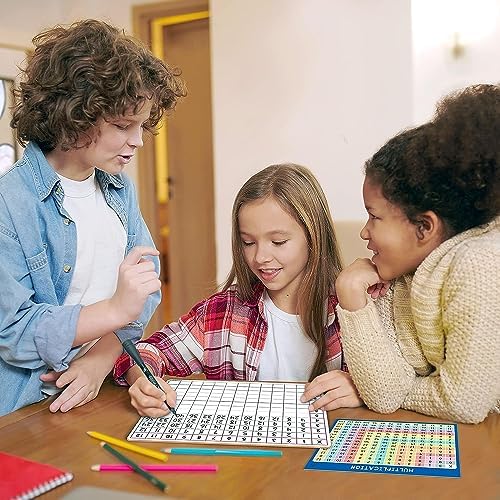 11" x 14" Dry Erase Whiteboard Double Sided Multiplication Chart