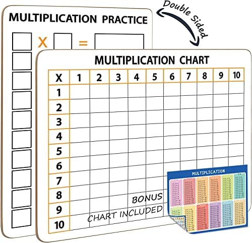 2 Pack Dry Erase Multiplication Chart Whiteboard 9" x 12" Double Sided