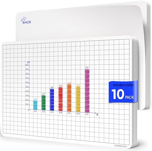 9”x12” Quad Graph Dry Erase Sheets (10 Pack)