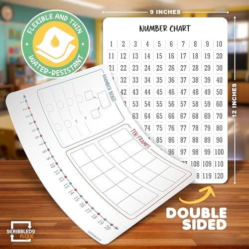 Number Bonds 9”x12” Dry Erase Sheets (10 Pack)