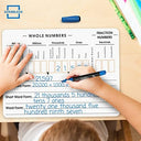 Place Value Board 9" x 12" (2 Pack)