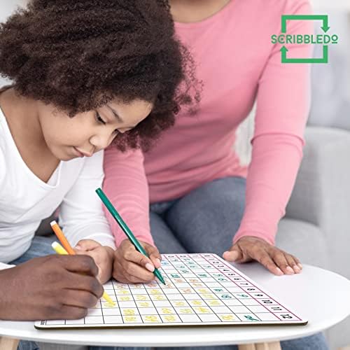 11" x 14" Dry Erase Multiplication Chart Whiteboard Double Sided