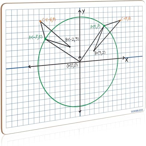 Double Sided Dry Erase XY Axis Coordinate Plane Lap Boards (5 Pack)