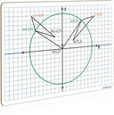 Double Sided Dry Erase XY Axis Coordinate Plane Lap Boards (5 Pack)