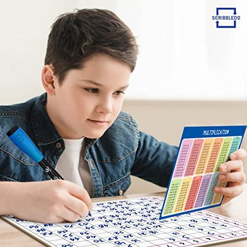 11" x 14" Dry Erase Multiplication Chart Whiteboard Double Sided