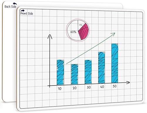 11”x14” Double-Sided Graph Dry Erase Grid Board .75” Cells