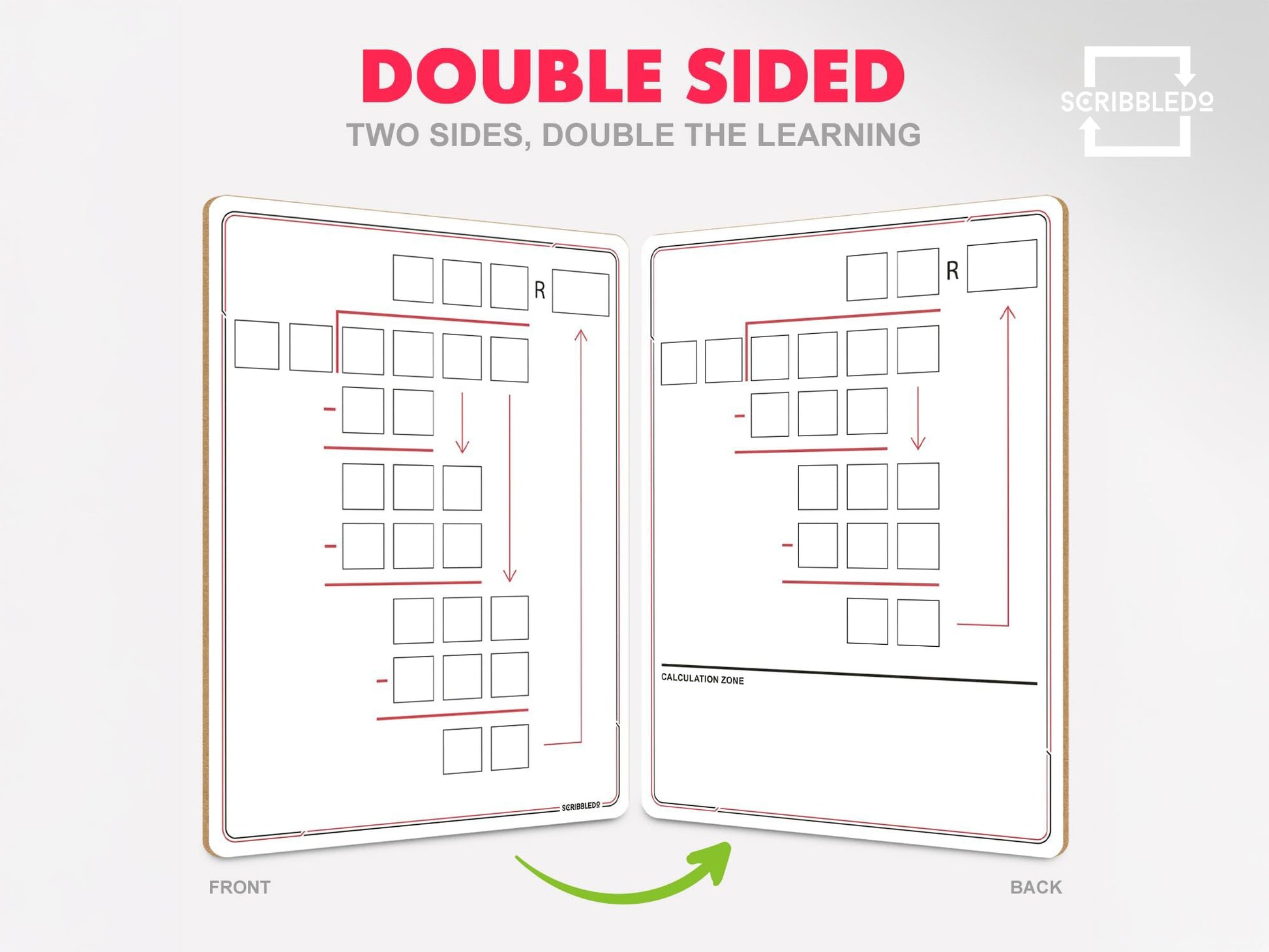 11x14 Division Dry Erase Board – Long Division for 2-Digit Divisors