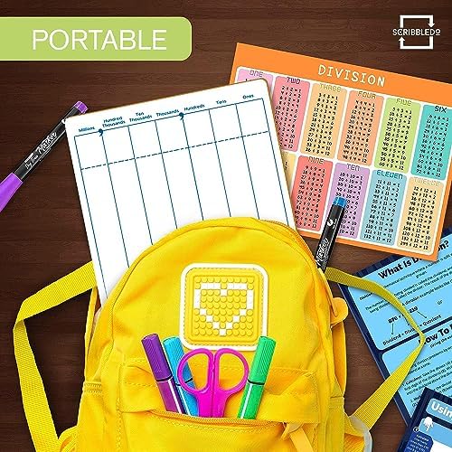 Dry Erase Long Division & Place Value Whiteboard 9 x 12 Inch Double Sided