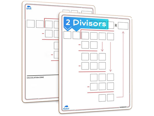 11x14 Division Dry Erase Board – Long Division for 2-Digit Divisors