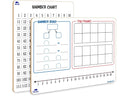 Number Bond, Ten Frame, Number Line & 1–120 Chart Dry Erase Board – 9x12