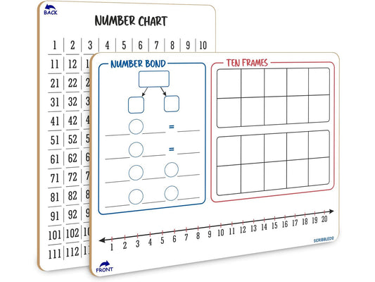 Number Bond, Ten Frame, Number Line & 1–120 Chart Dry Erase Board – 9x12