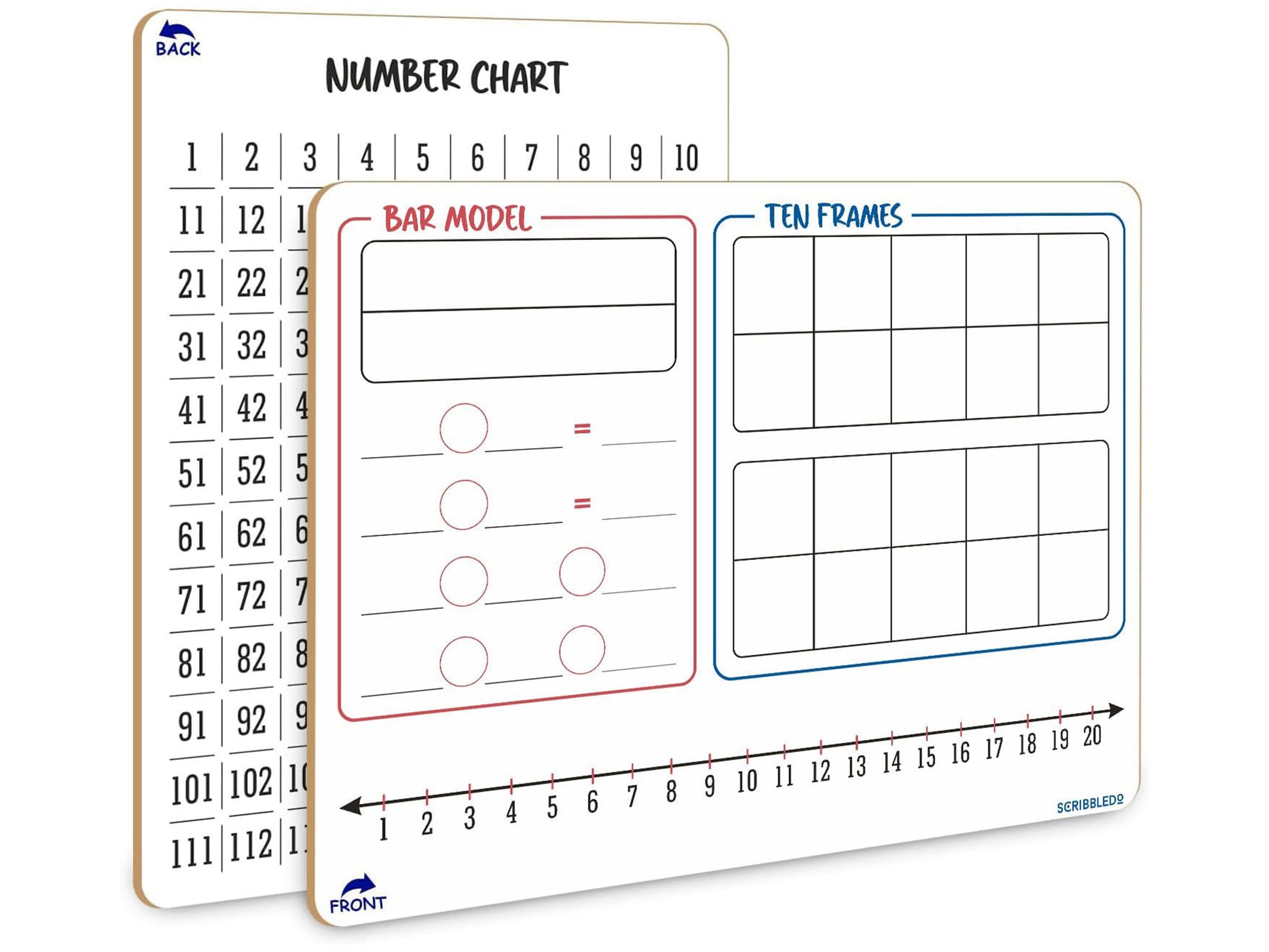 Bar Model, Ten Frame, Number Line & 1–120 Chart Dry Erase Board – 9x12