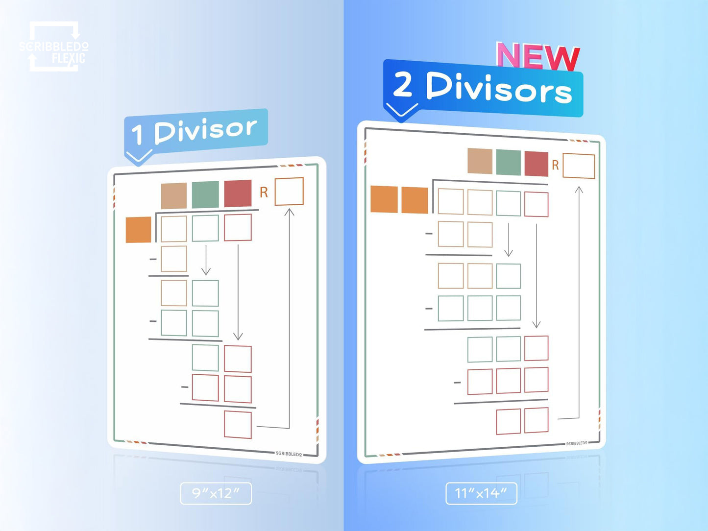 Division Practice Flexic Dry Erase Sheet 11"x14" - 2 Digit Divisor (10 pc)