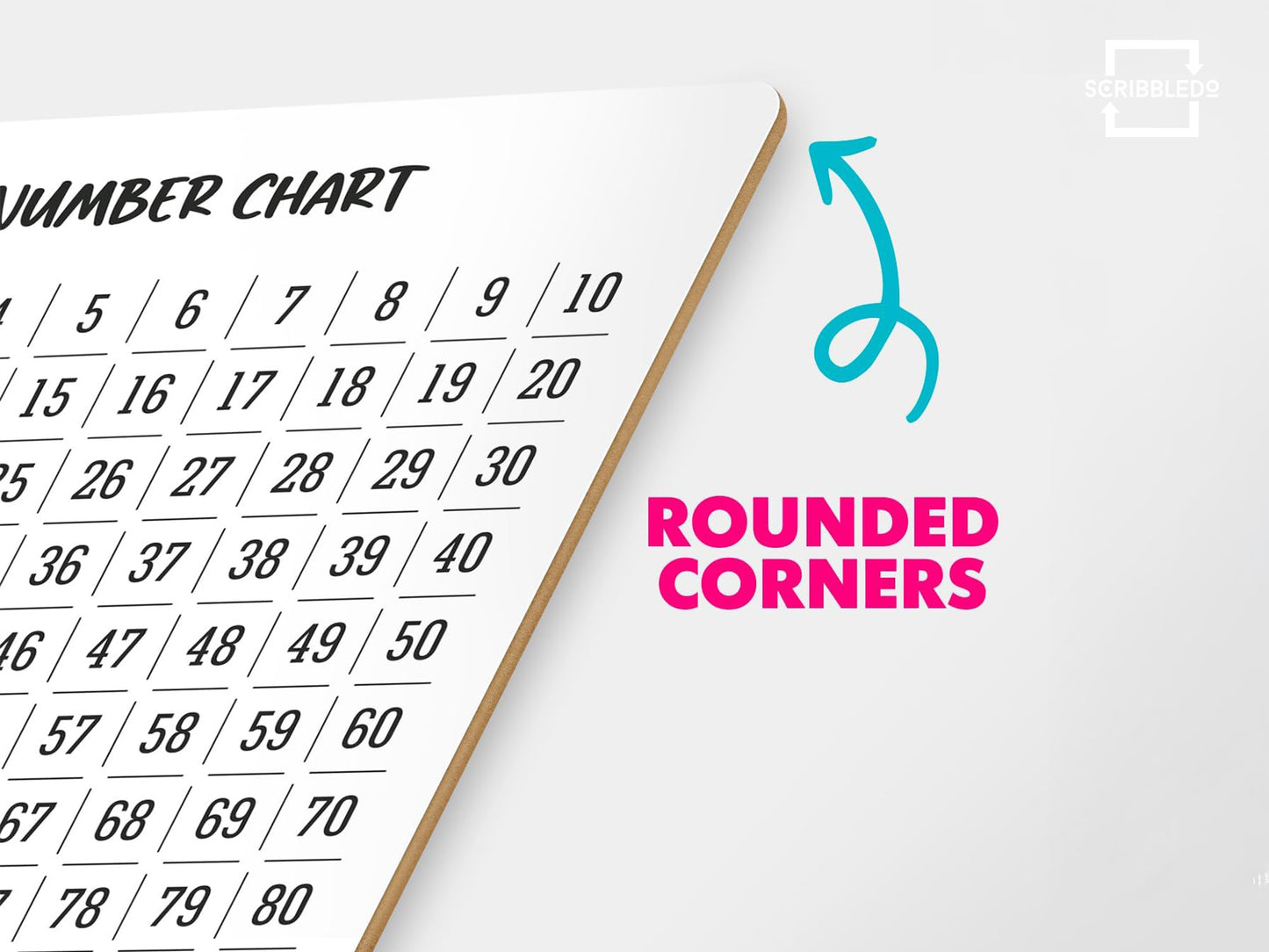 Number Bond, Ten Frame, Number Line & 1–120 Chart Dry Erase Board – 9x12