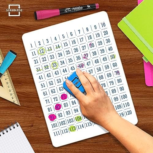 9”x12” Dry Erase 100 Number Chart Whiteboard