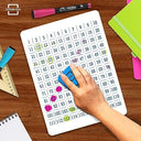 9”x12” Dry Erase 100 Number Chart Whiteboard