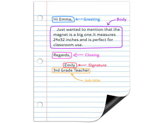 24"x30" Giant Magnetic Dry Erase Notebook Paper – Classroom Whiteboard Teaching Aid