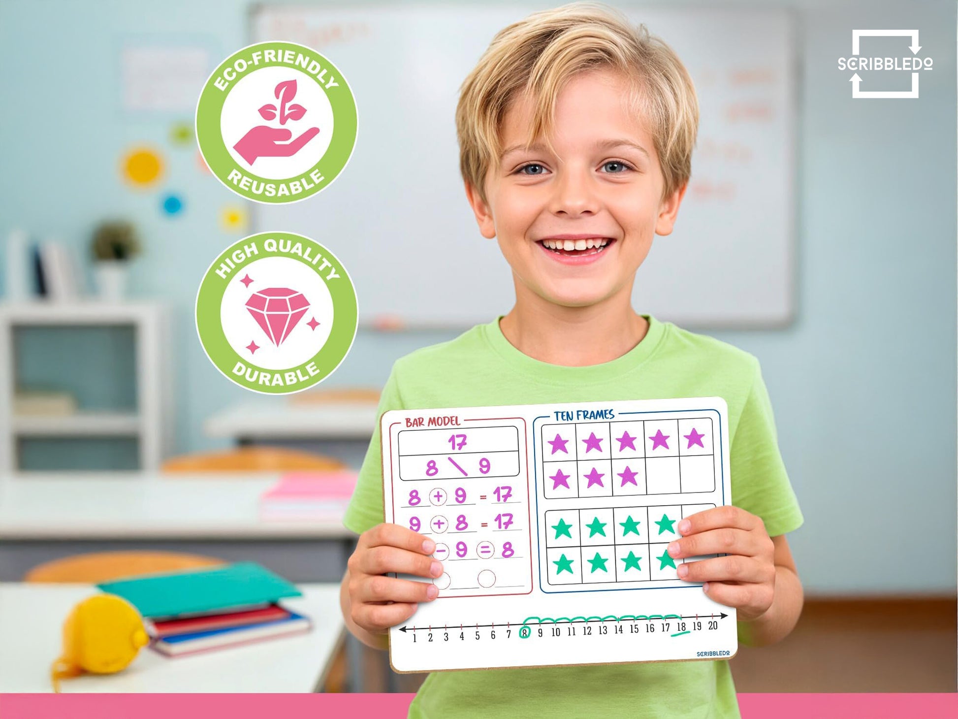 Bar Model, Ten Frame, Number Line & 1–120 Chart Dry Erase Board – 9x12