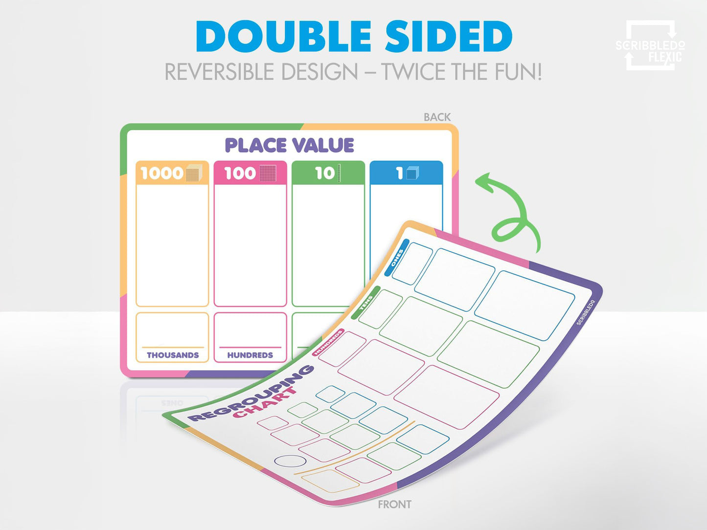 Regrouping Place Value Chart Flexic Dry Erase Sheet 9"x12" (10 pc)