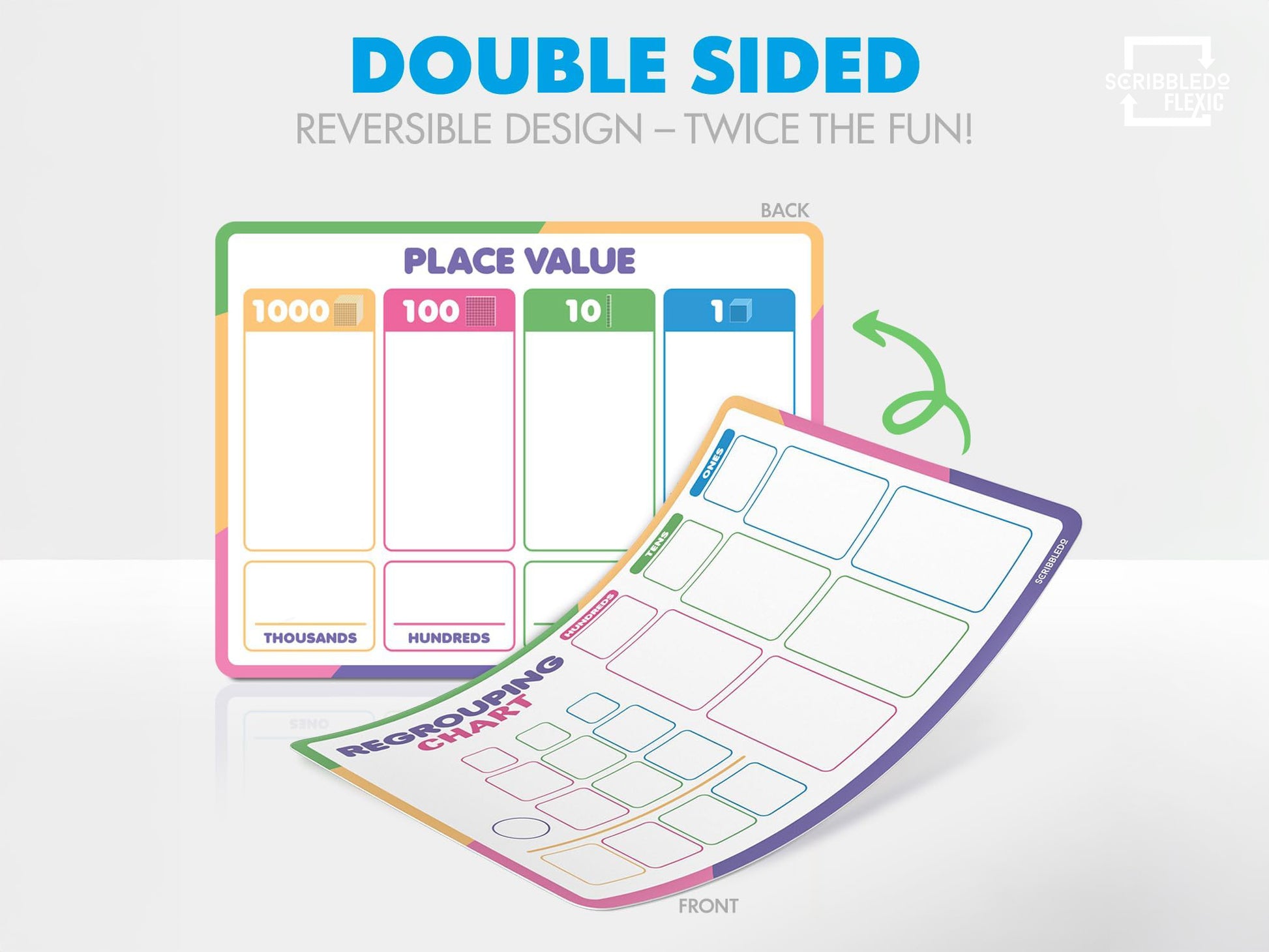 Regrouping Place Value Chart Flexic Dry Erase Sheet 9"x12" (10 pc)