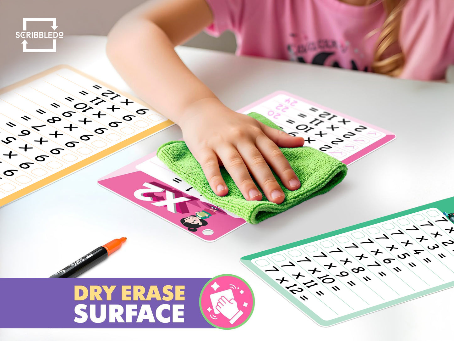 Dry Erase Multiplication Flash Cards – Math Facts 0–1