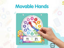 Interactive Dry Erase Teaching Clock - 2 Markers Included