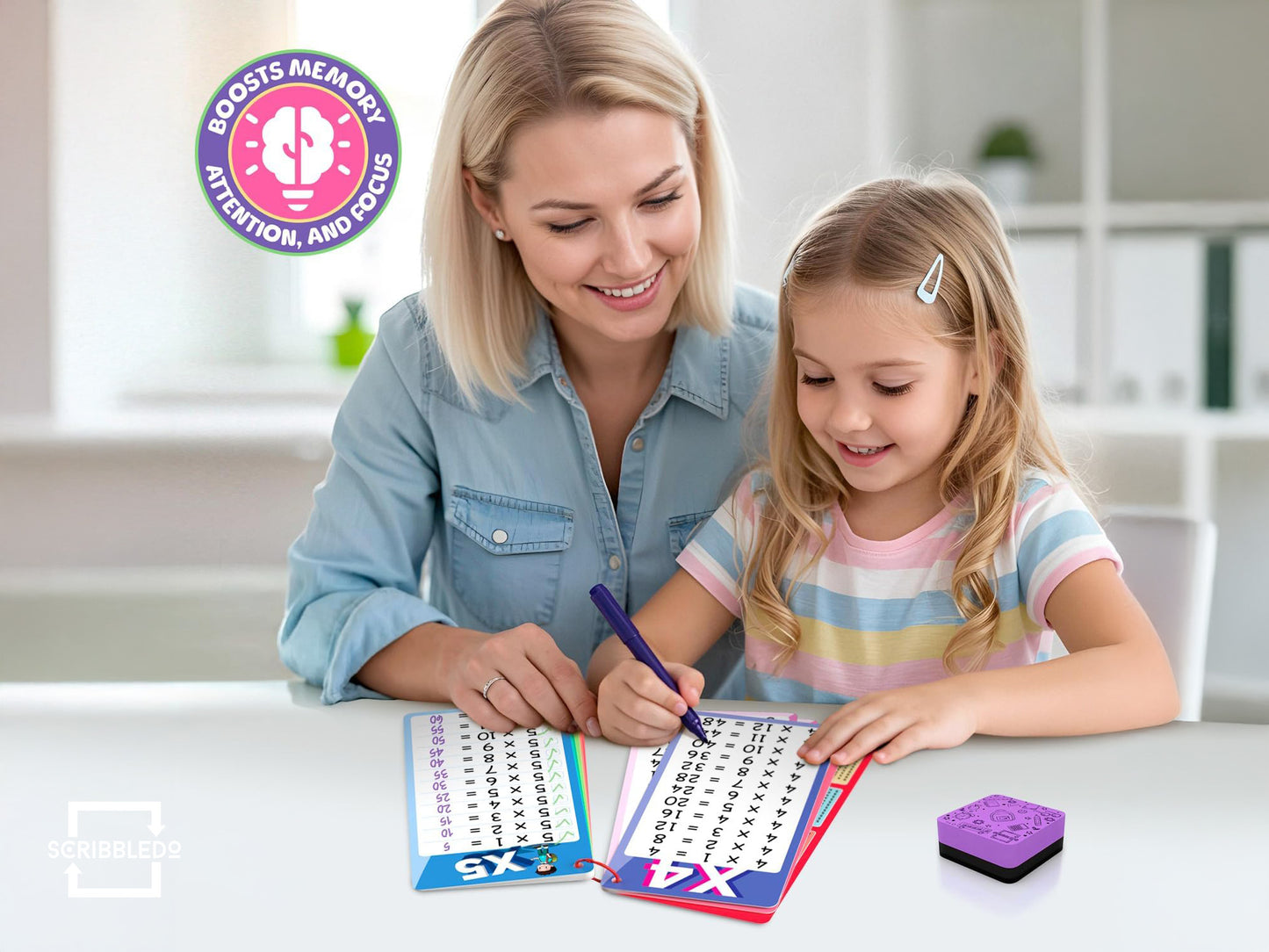 Dry Erase Multiplication Flash Cards – Math Facts 0–1