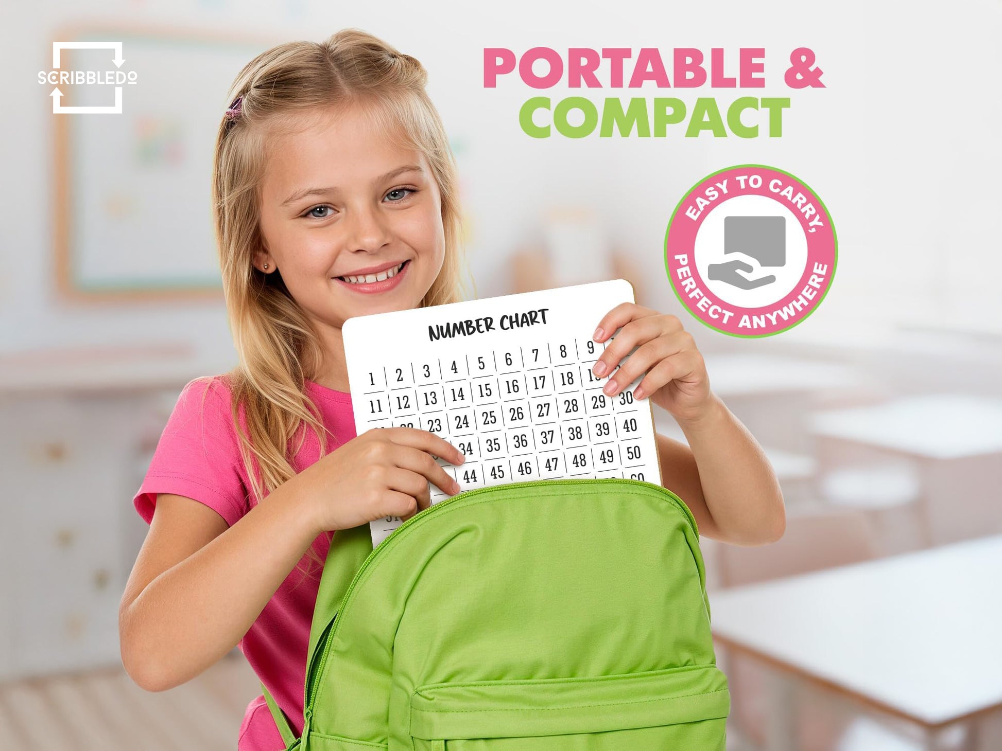 Bar Model, Ten Frame, Number Line & 1–120 Chart Dry Erase Board – 9x12